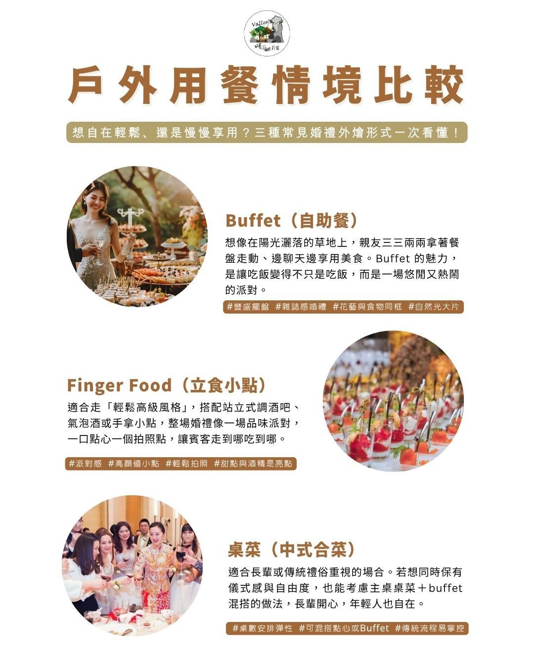 戶外用餐情境比較:buffet / finger food / 桌菜